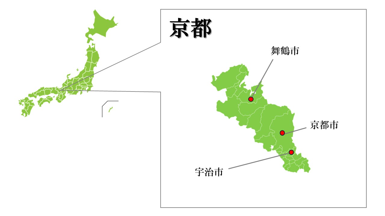 京都主要都市マップ